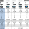 elite-runner-comparison-3