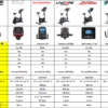 Elite UB Upright Bike Comparison Chart